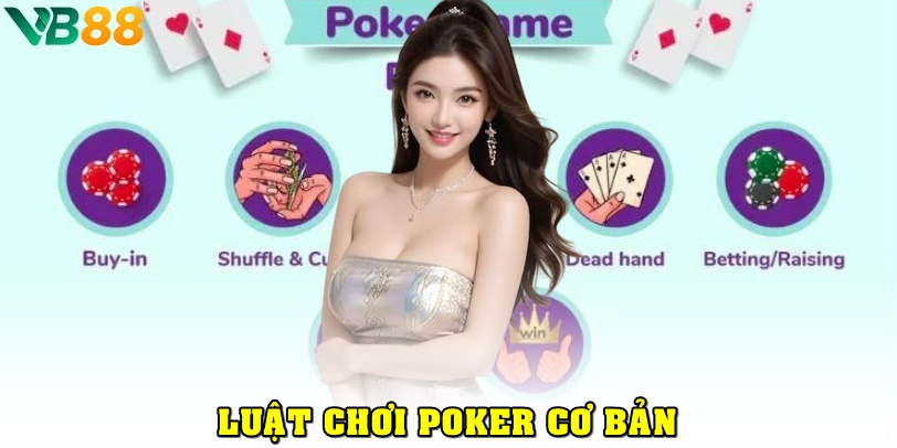 Luật chơi poker cơ bản từ A – Z dễ hiểu nhất